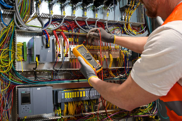Best Electrical System Inspection  in Kronenwetter, WI